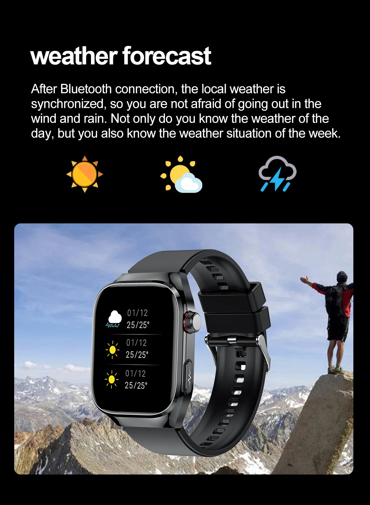 2025 neue Micro Körperliche Untersuchung Smart Uhr Für Männer Harnsäure Körper Fett Fünf Orgel Gesundheit Uhren Bluetooth Anruf SmartBracelet