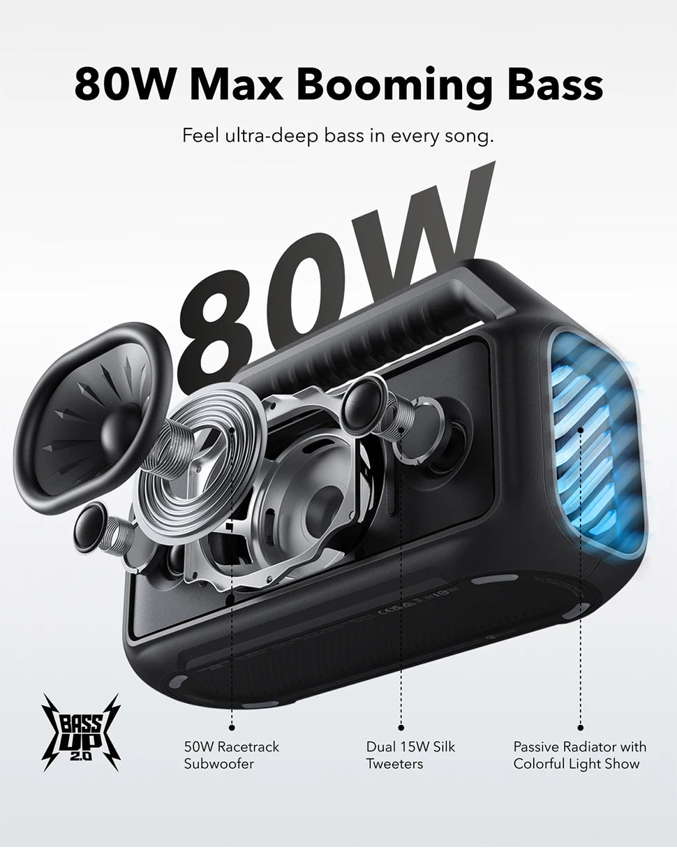 (EU stock) soundcore Boom 2 Outdoor Lautsprecher, 80W, BassUp 2.0, 24h Akku, IPX7 wasserdicht, schwimmt, LED-Licht, Subwoofer