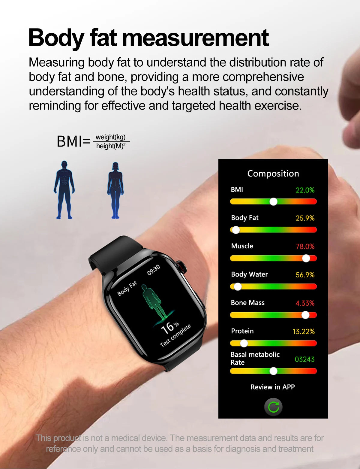 2025 neue Micro Körperliche Untersuchung Smart Uhr Für Männer Harnsäure Körper Fett Fünf Orgel Gesundheit Uhren Bluetooth Anruf SmartBracelet