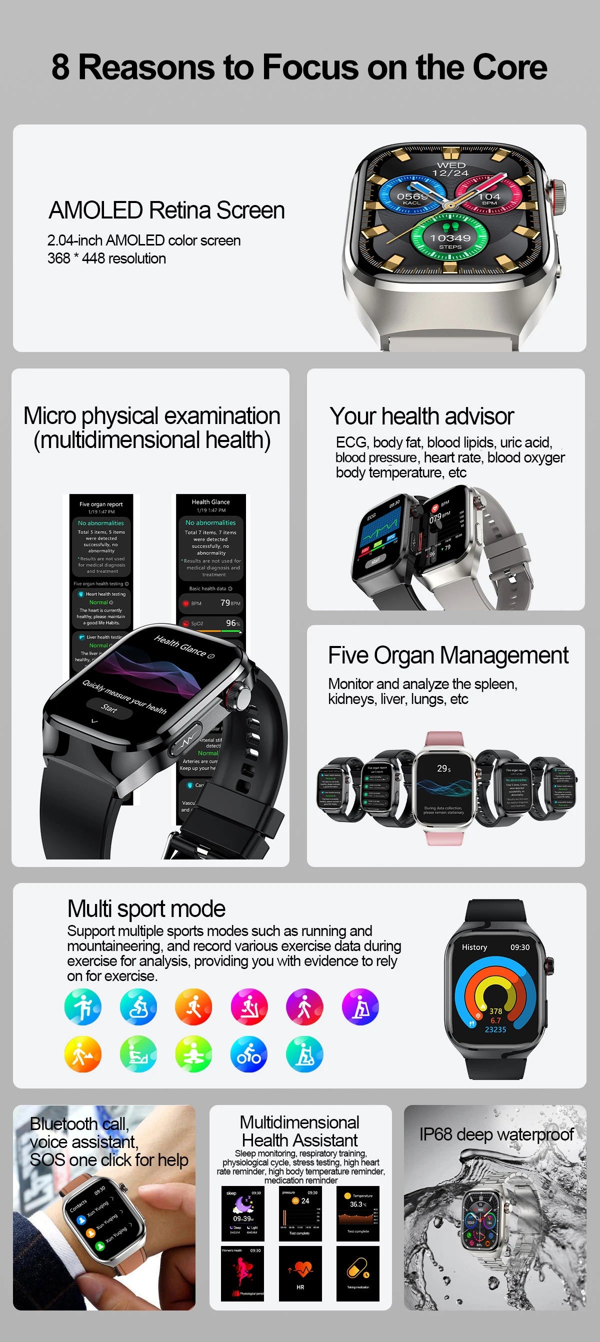2025 neue Micro Körperliche Untersuchung Smart Uhr Für Männer Harnsäure Körper Fett Fünf Orgel Gesundheit Uhren Bluetooth Anruf SmartBracelet